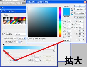 Photoshop CS5 境界線のグラデーションの設定画面