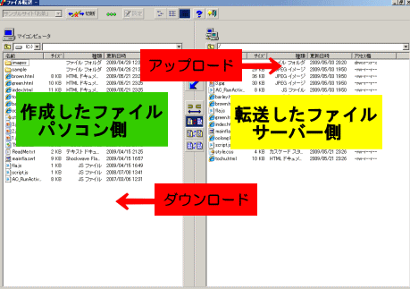FTPツールのアップロードとダウンロードの画面