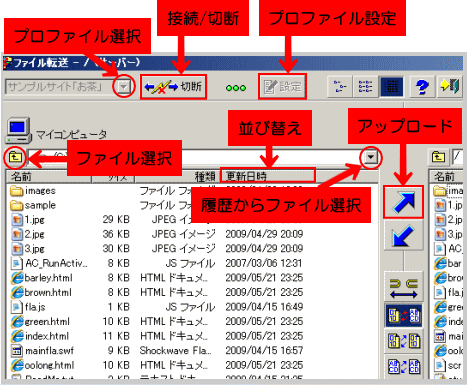 FTPツールの主な機能を解説