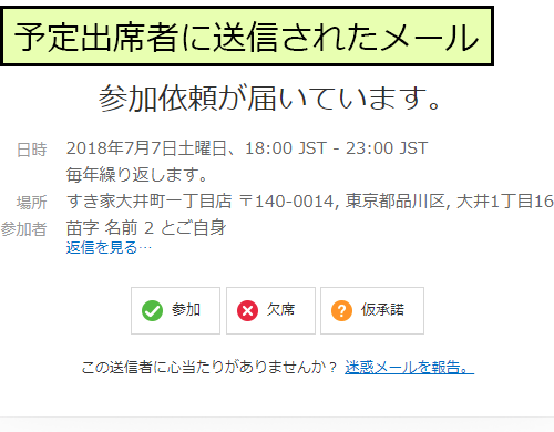 予定出席者に送信されたメール