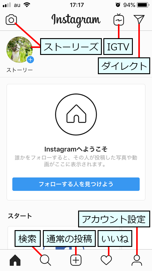 Instagram の使い方