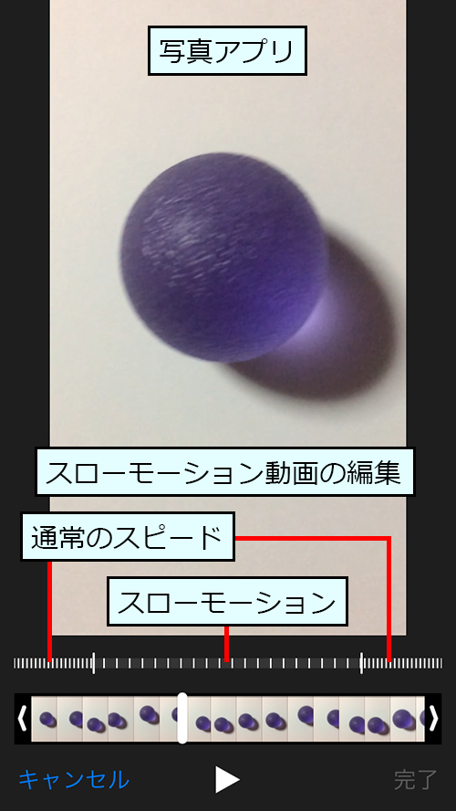 スローモーション動画の編集