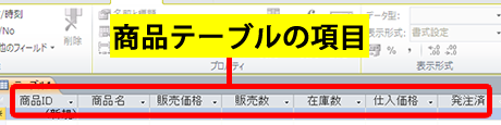 商品テーブルの項目