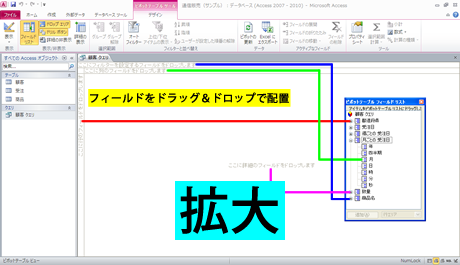 フィールドを配置