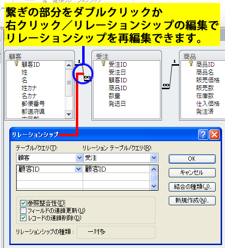 リレーションシップを再編集