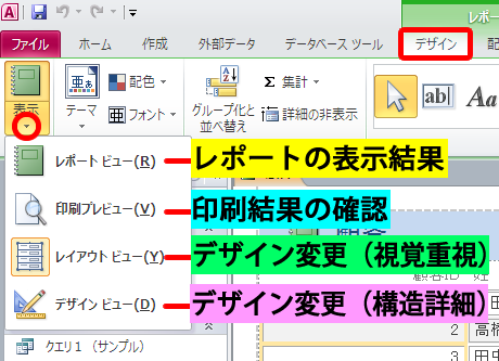 レポートビューや印刷プレビューについて