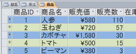 フォントサイズを変更