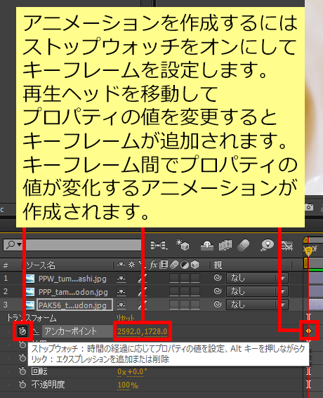 アニメーションの作り方