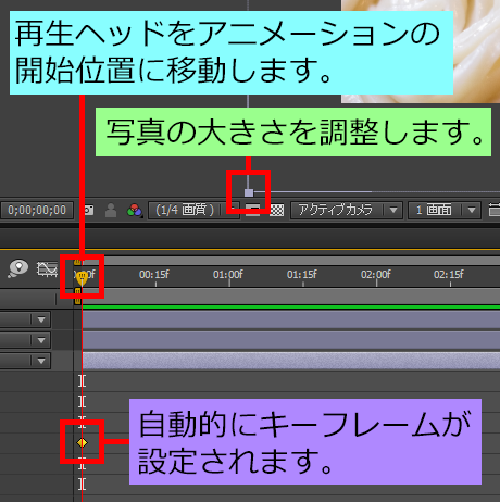 開始位置のキーフレーム