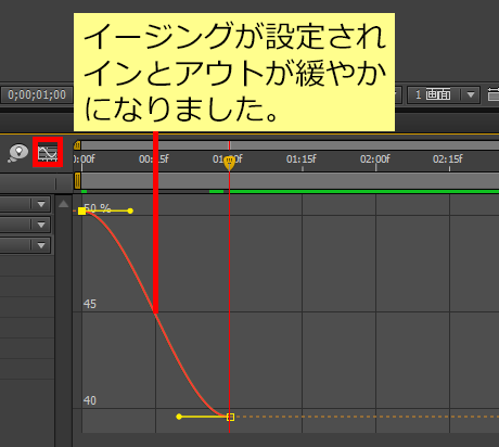 イージングを設定したグラフエディター