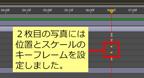 位置とスケールのキーフレーム