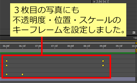 ３枚目の写真のキーフレーム