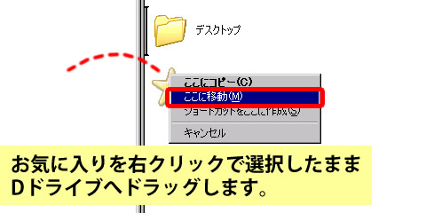お気に入りを右クリックで選択したまま Dドライブへドラッグします