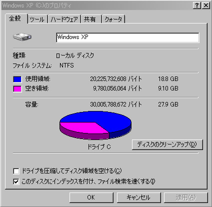 マイドキュメント移動後のCドライブの空き領域