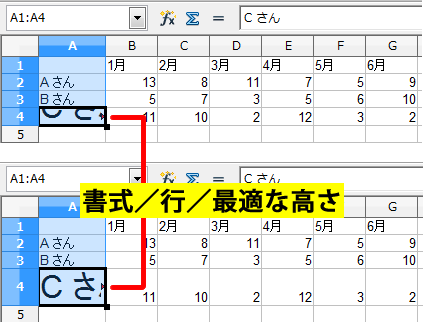 最適な行の高さ