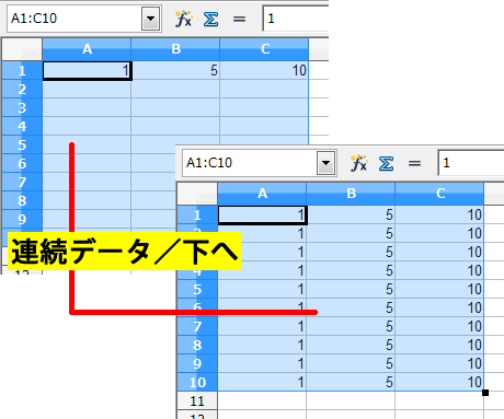 連続データの下へ