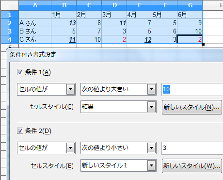 条件付き書式設定ダイアログボックス