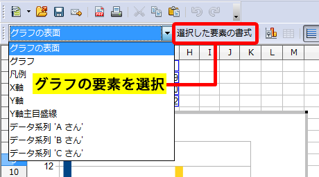 グラフの要素を選択