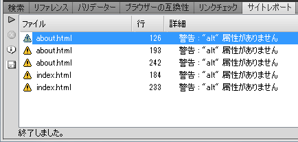 サイトレポートパネル