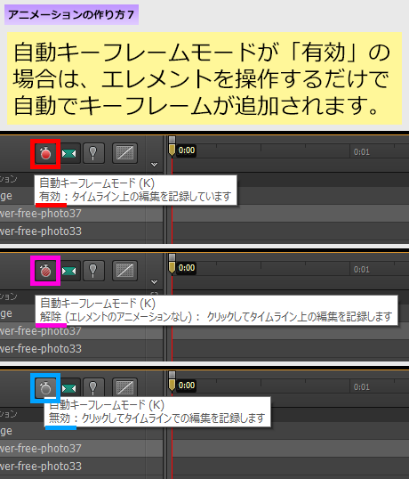 自動キーフレームモード