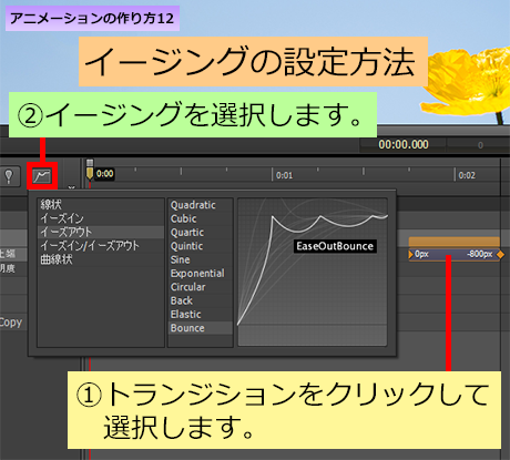 イージングの設定方法