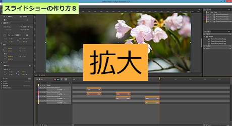 スライドショーのタイムラインパネル