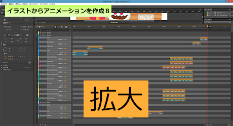 アニメーションの設定値