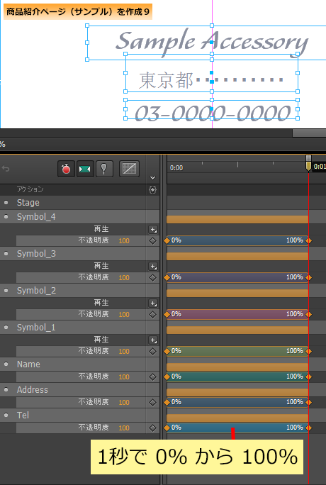 メインのタイムライン
