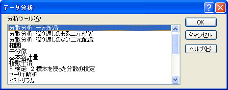 エクセル 2010 データ分析ダイアログボックス