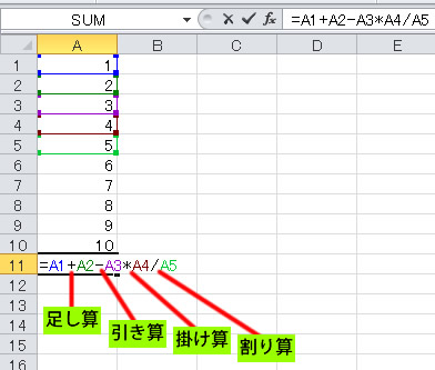 エクセル 2010 の足し算・引き算・掛け算・割り算のやり方
