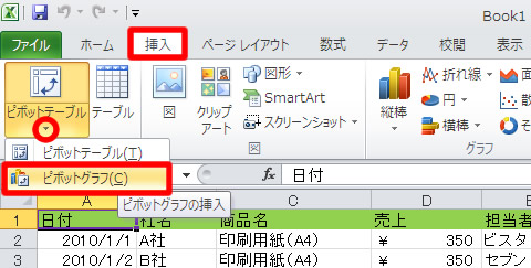 エクセル 2010 挿入タブのピボットグラフ