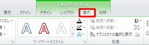ピボットグラフツールの書式タブ
