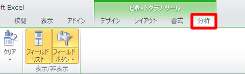 ピボットグラフツールの分析タブ