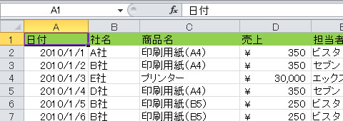 ピボットテーブルの元データ(サンプル)