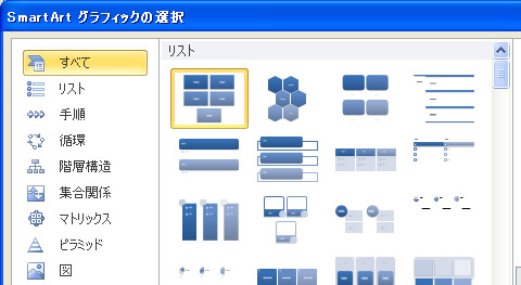 エクセル 2010 SmartArt グラフィックの選択