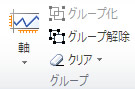 スパークラインツールのグループ