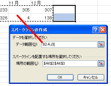 エクセル 2010 スパークラインのデータ範囲