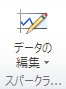 スパークラインツールのデータの編集