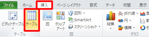 エクセル 2010 テーブルの作成