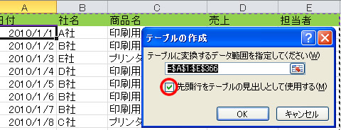 エクセル 2010 テーブルの作成ダイアログボックス