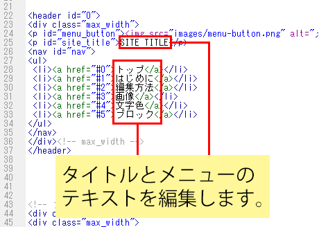 タイトルとメニューを編集