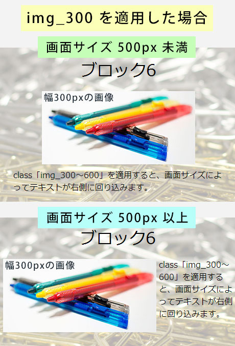 class「img_300」を適用した場合