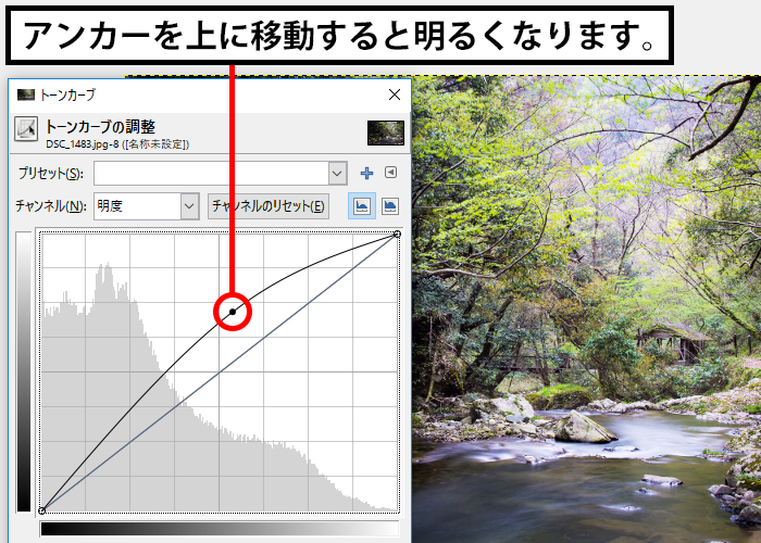 トーンカーブで写真を明るくする