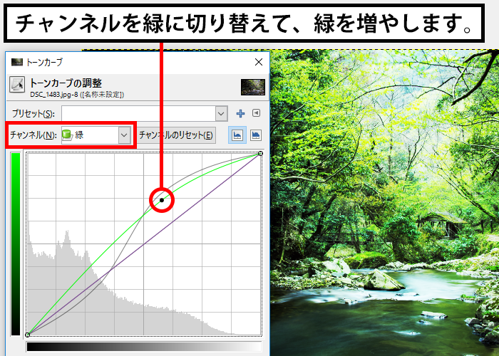 チャンネルを緑に切り替える