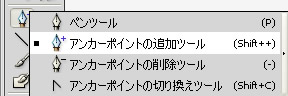 アンカーポイントの追加ツール