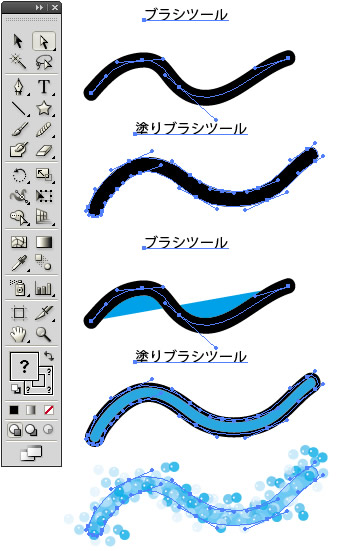 クローズパスに塗りと線を設定