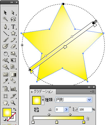 グラデーションツールの使い方
