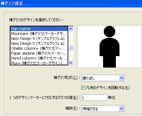 棒グラフ設定ダイアログボックス