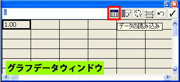 グラフデータウィンドウのデータの読み込み
