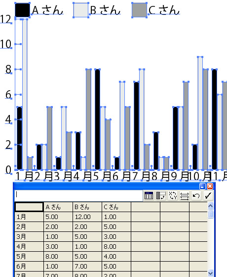 Illustrator に Excel で作成したデータを読み込み